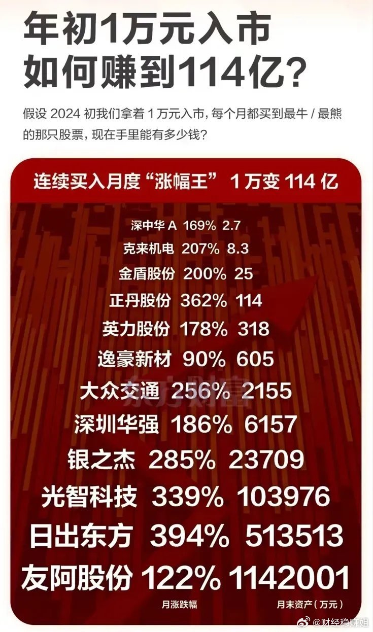 香港今晚开奖结果，揭开幸运的面纱