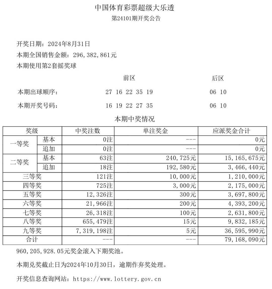 澳门彩票开奖结果查询系统，探索2023年的最新动态与功能升级