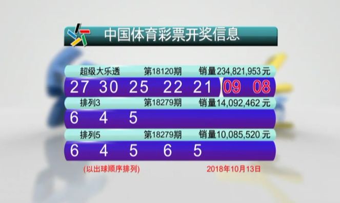澳门六开彩开奖结果2020年今日揭晓，幸运儿揭晓，梦想成真