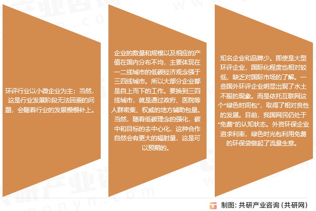 在线 第110页