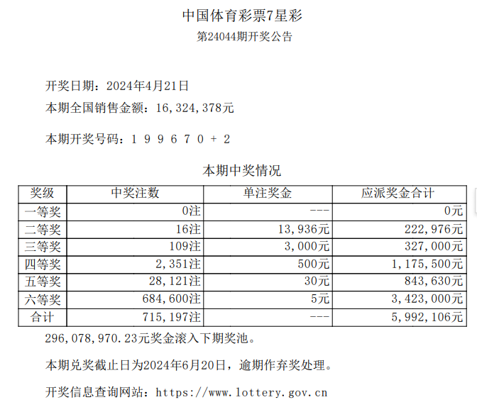 新澳门六开彩今晚开奖现场视频—揭秘彩票背后的故事