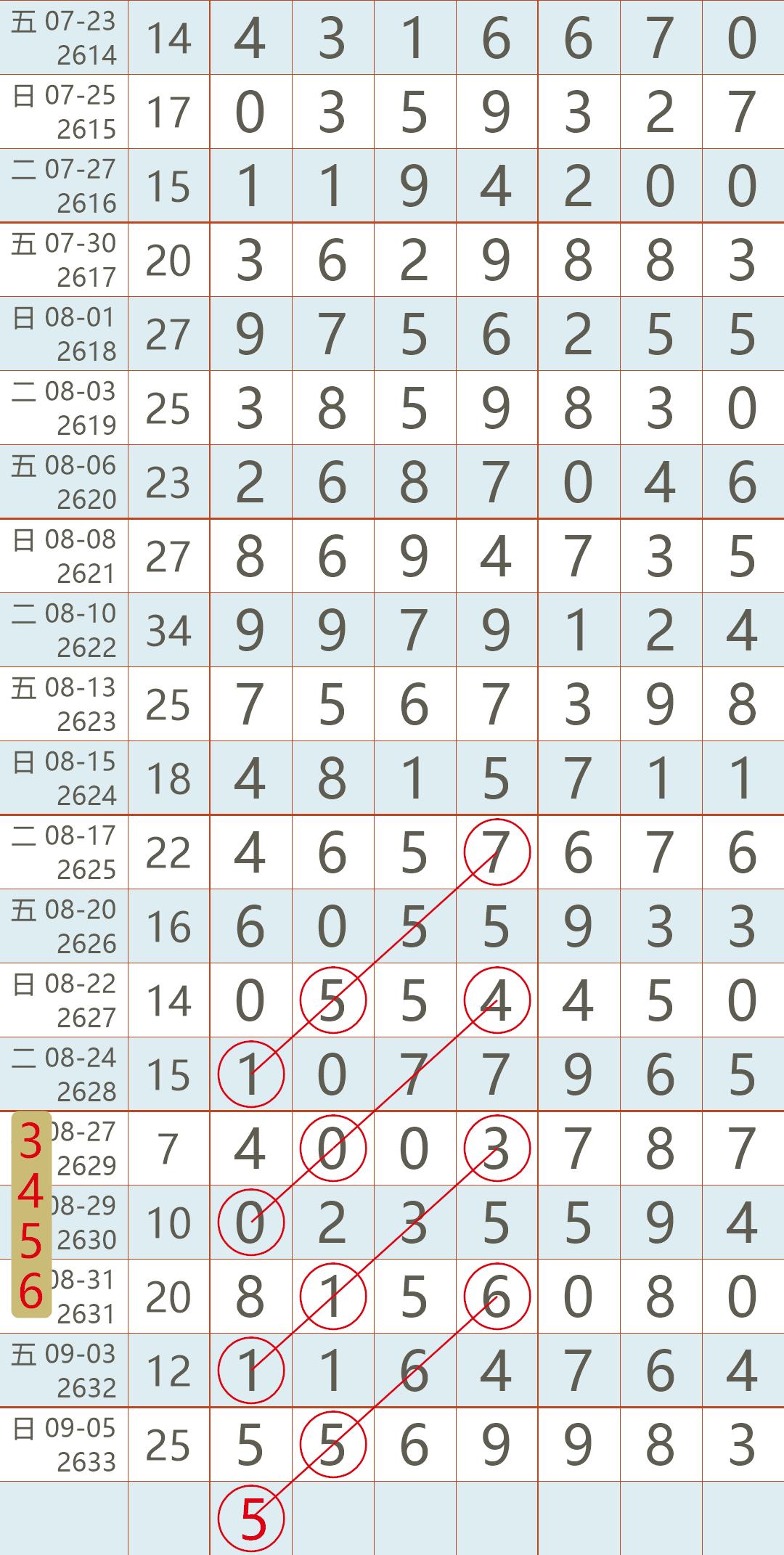 揭秘香港马会，2021年最新最快开奖结果概览