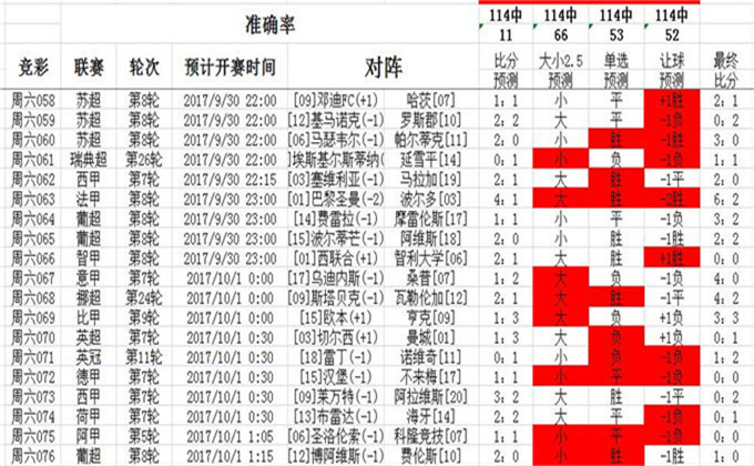 澳彩资料图揭秘，探索48KCCM的奥秘