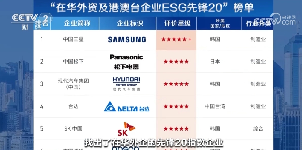 新澳好彩免费资料查询2024，探索彩票世界的机遇与挑战