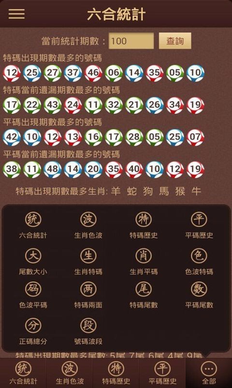 澳门六开彩资料查询最新2024年分析