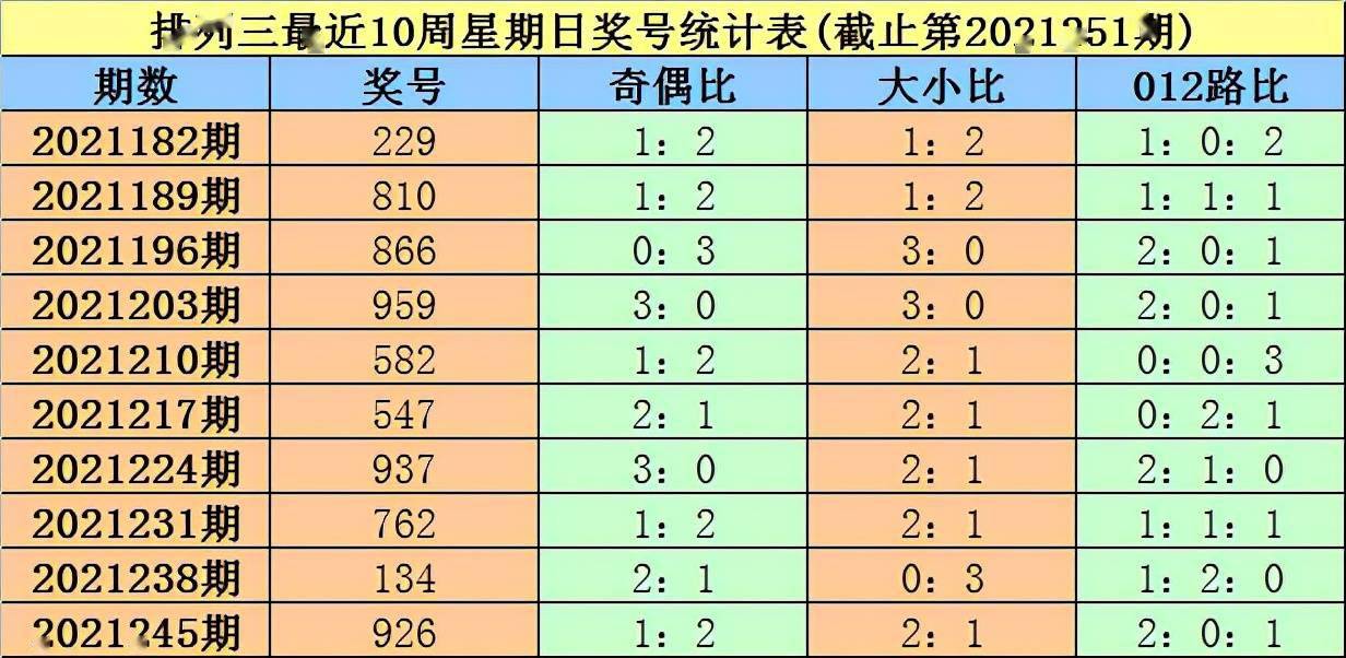 澳门码今期开奖结果，探索与解析