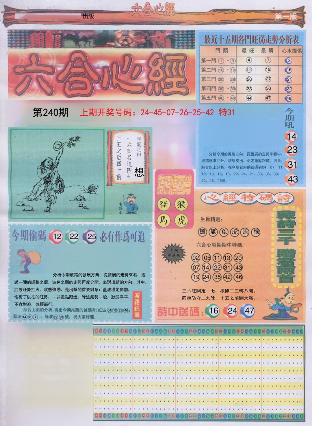 探索管家婆精选二四六码的世界