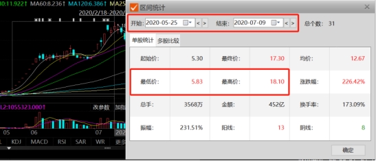 管家婆四肖八码精选资料，揭秘与探索