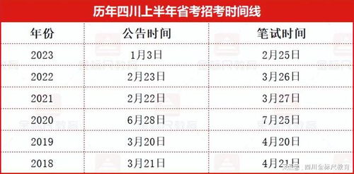 关于2024年全国高考人数公布的深度分析与展望
