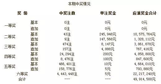 香港开奖现场直播结果，揭秘彩票背后的故事