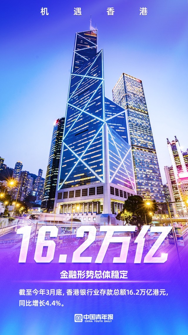 咨询 第90页