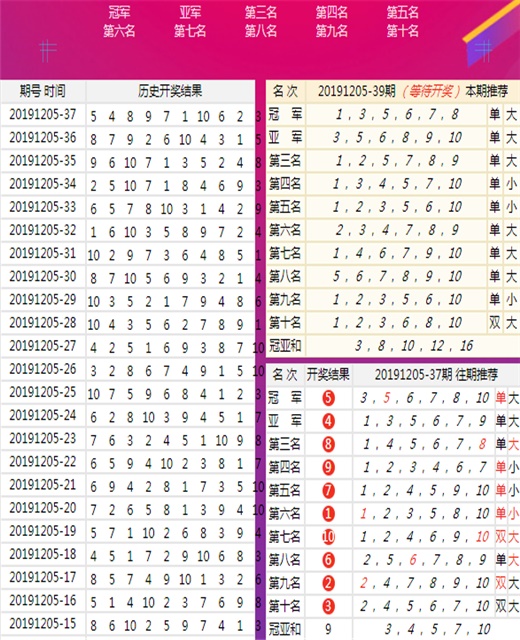 六给彩开奖结果纪录，探索与解析
