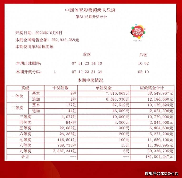 揭秘6合彩开奖结果背后的秘密
