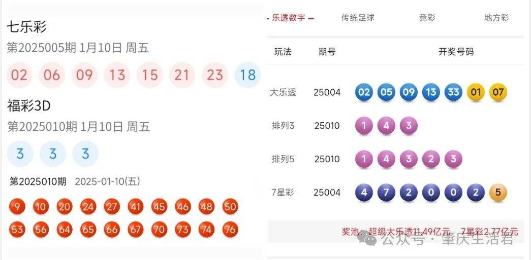 揭秘澳门彩票开奖结果，2024年开奖展望与影响分析
