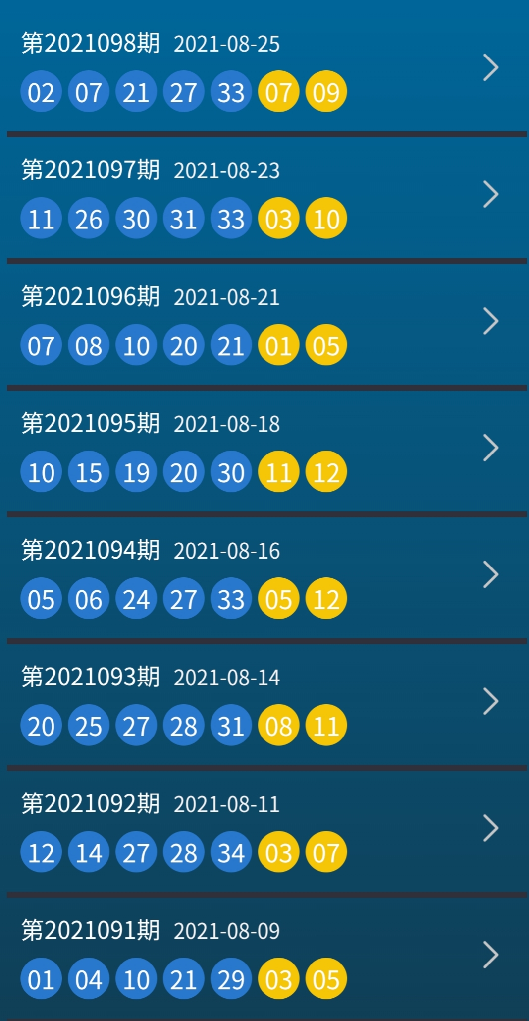 今晚澳门2023最准确的资料分析预测
