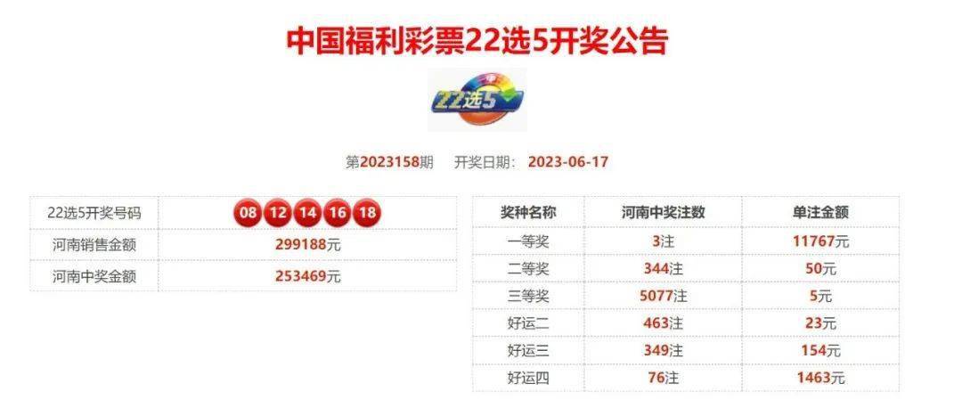 香港二四六开奖免费结果，探索彩票的魅力与公开透明的开奖过程