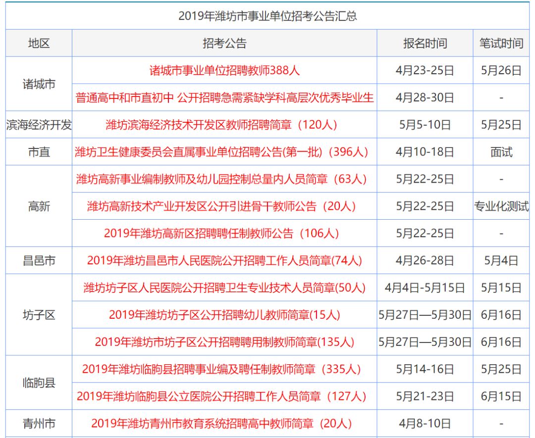 探索香港，2024年正版资料免费大全