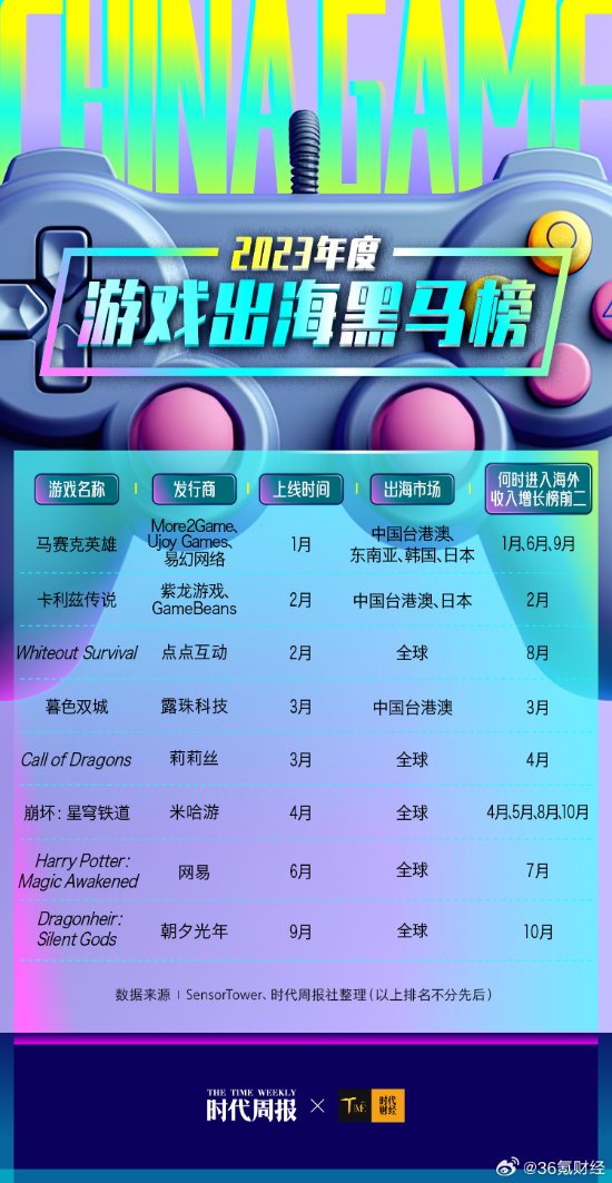 澳门正版大全，探索2023年管家婆的全新世界