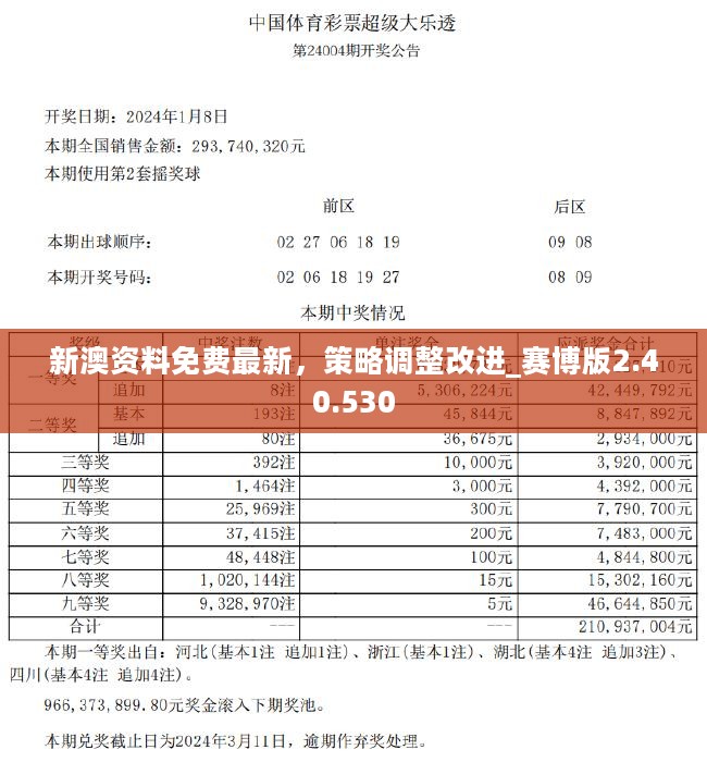 新澳好彩免费资料查询与郢中白雪，探索与赏析