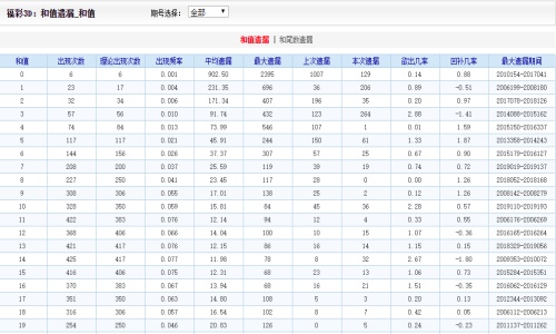 二四六天天好彩（944cc）生活中的美好点滴