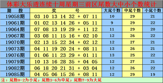 白小姐四必选一肖期期准—揭秘彩票预测的神秘面纱