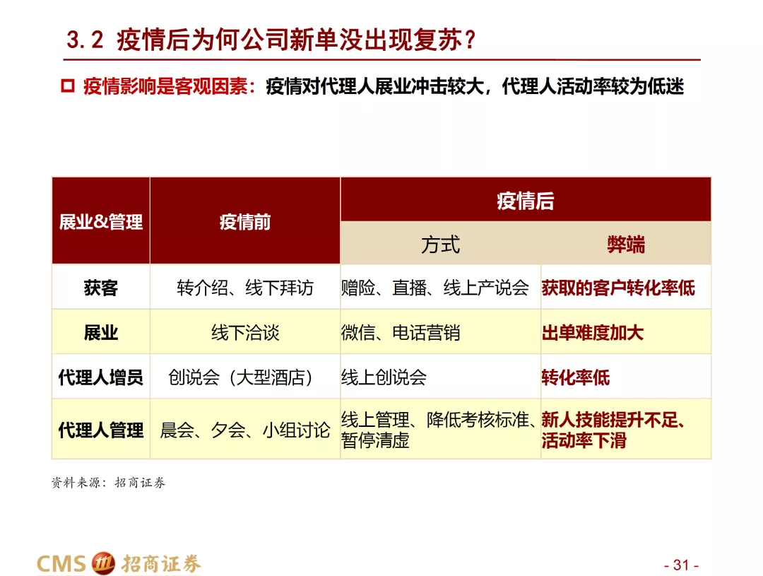 揭秘2023年管家婆精准免费大全，掌握财富管理的秘密武器