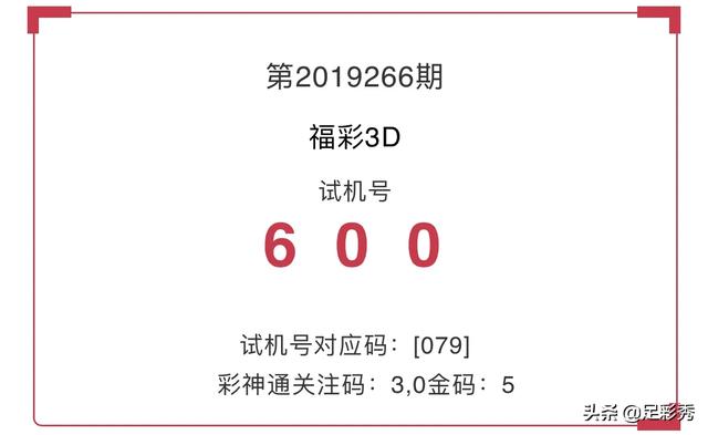 今晚3D开机号试机号查询结果及分析
