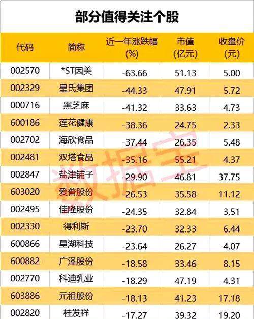 免费 第21页