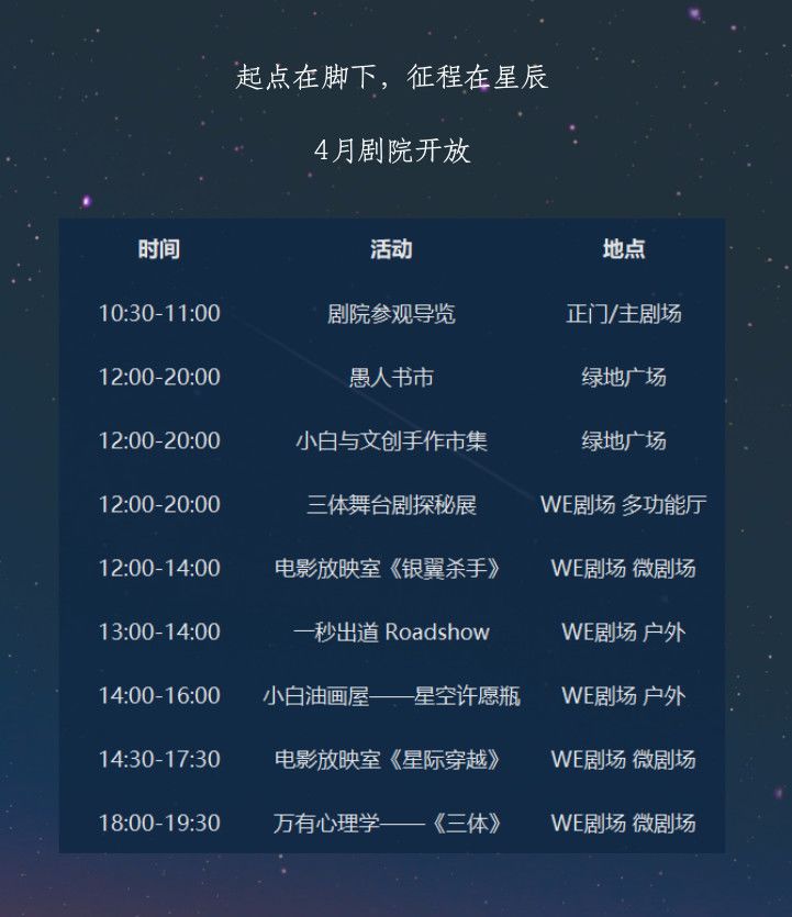 2020年免费资料大全，探索无尽的免费资源世界