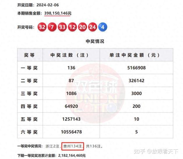 香港最准一码中持资料，揭秘彩票背后的秘密