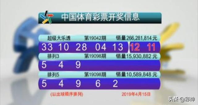 澳门彩票开奖号码预测结果最新查询，揭秘彩票背后的秘密