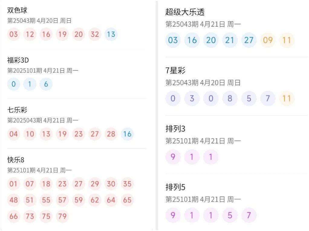 澳门彩票开奖直播，最新开奖结果查询与深度解读