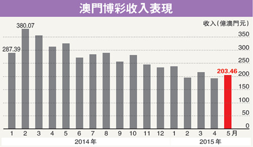 澳门彩票推荐，探索澳门66期开奖网站的推荐理由