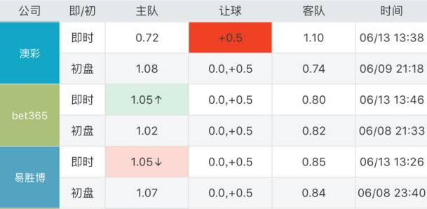 澳门彩票开奖网站推荐及解析