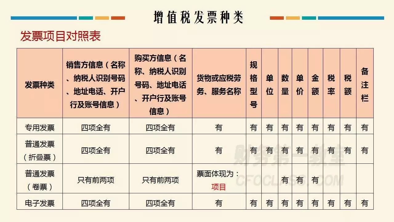 2025年5月 第121页