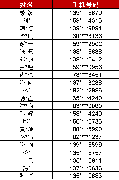 澳门66期开奖规则最新版图片汇总解析