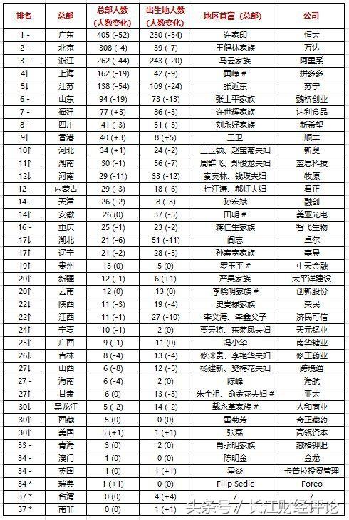 澳门66期开奖规则最新消息解析，全面解读新版本特点