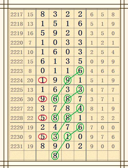 澳门66期开奖结果最新查询表图片下载，探索彩票世界的神秘之门