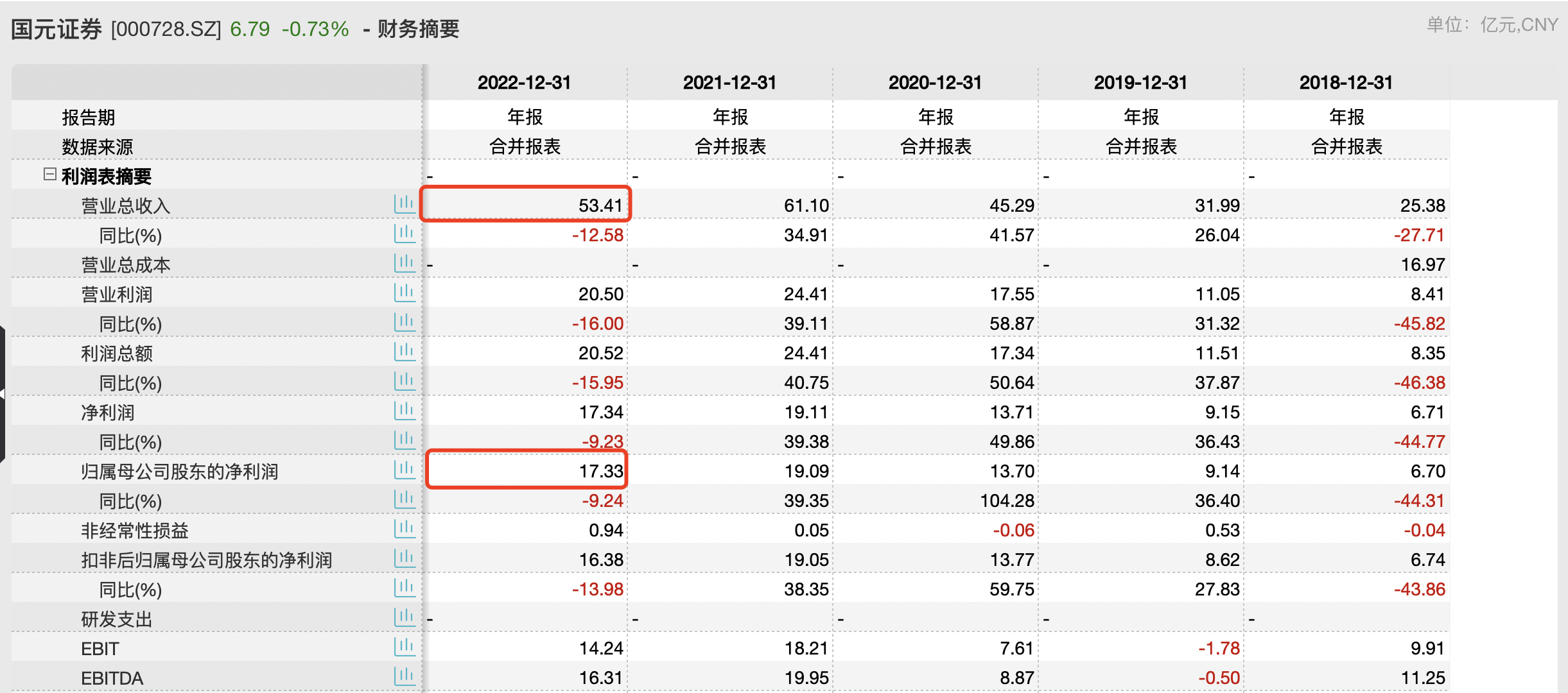 澳门66期开奖结果最新查询网站的专业性与权威性解析