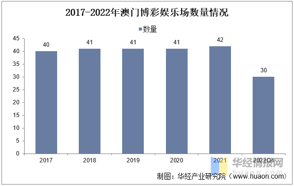 澳门彩票开奖结果预测与图片全集解析