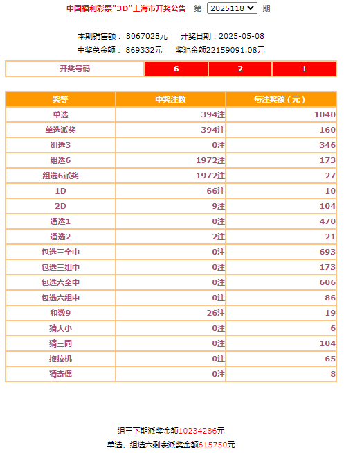 澳门66期开奖结果最新预测汇总表图片及其相关分析