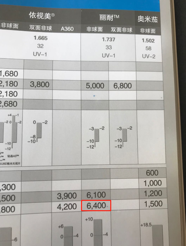 澳门66期彩票推荐排行榜，深度解析最佳投注选择