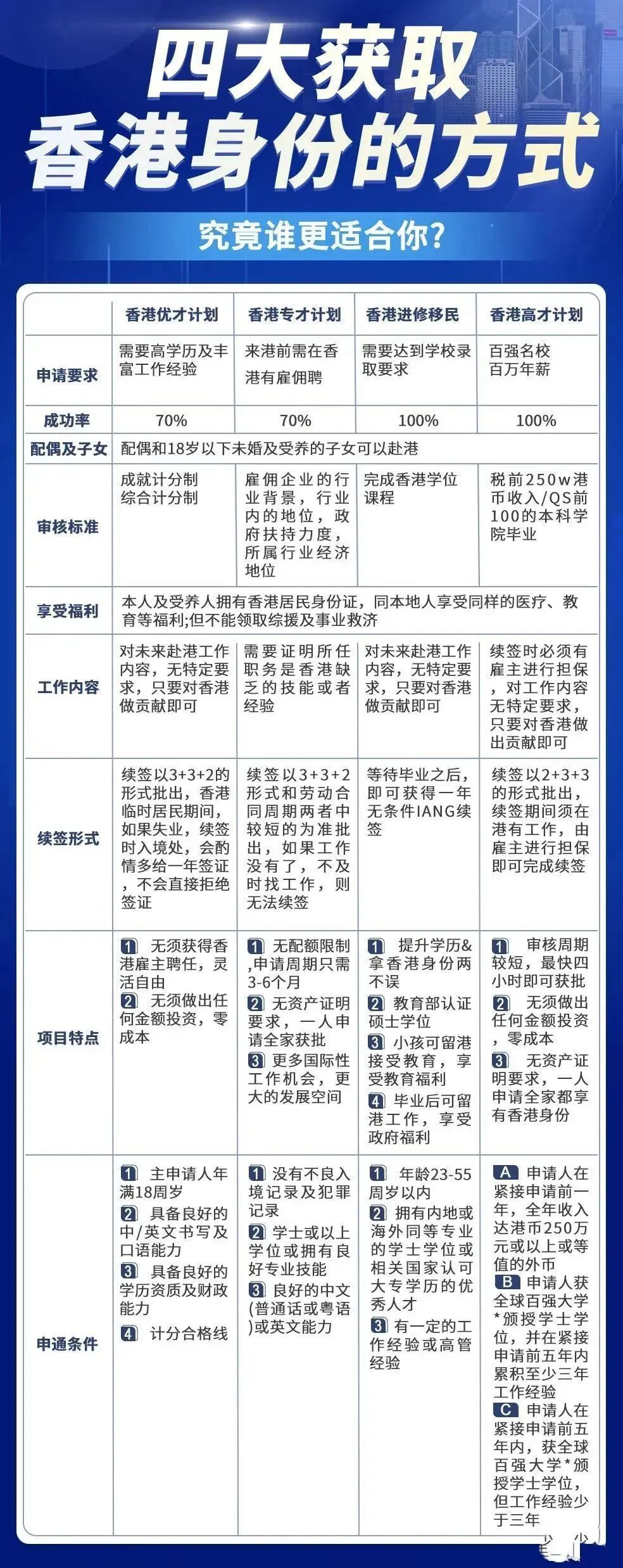 澳门66期最新消息查询网站大全一览表