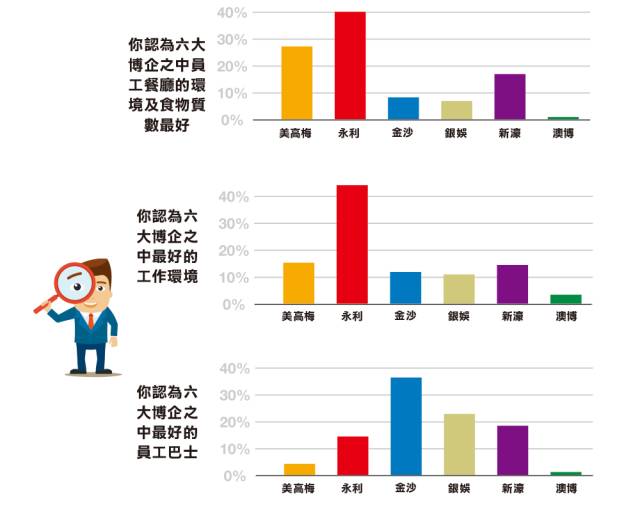 澳门六大博企旗下企业深度解析