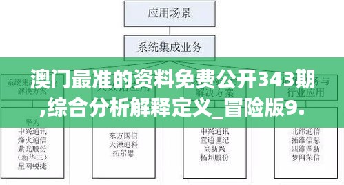 澳门6654资料的层级深度解析