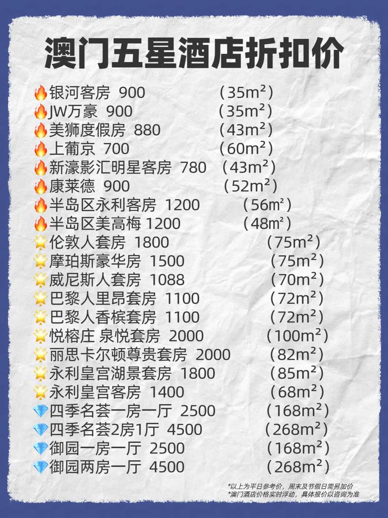 澳门66亿打造的酒店最新排行榜及推荐
