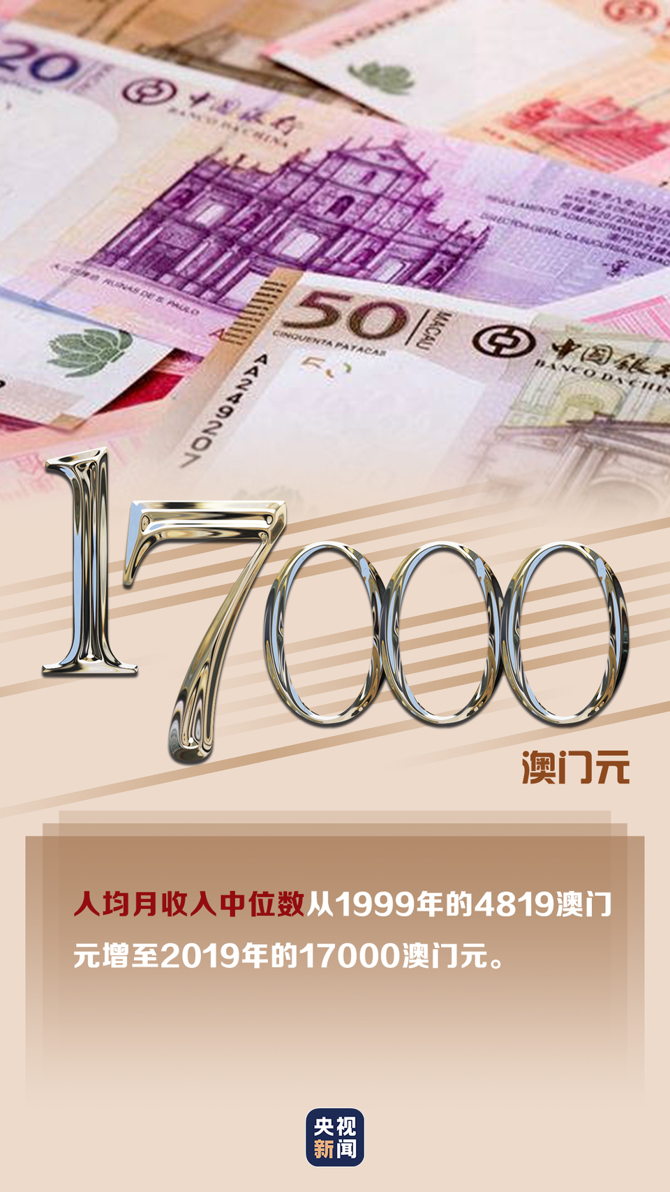 澳门6000元折合人民币多少钱？解析货币转换背后的故事