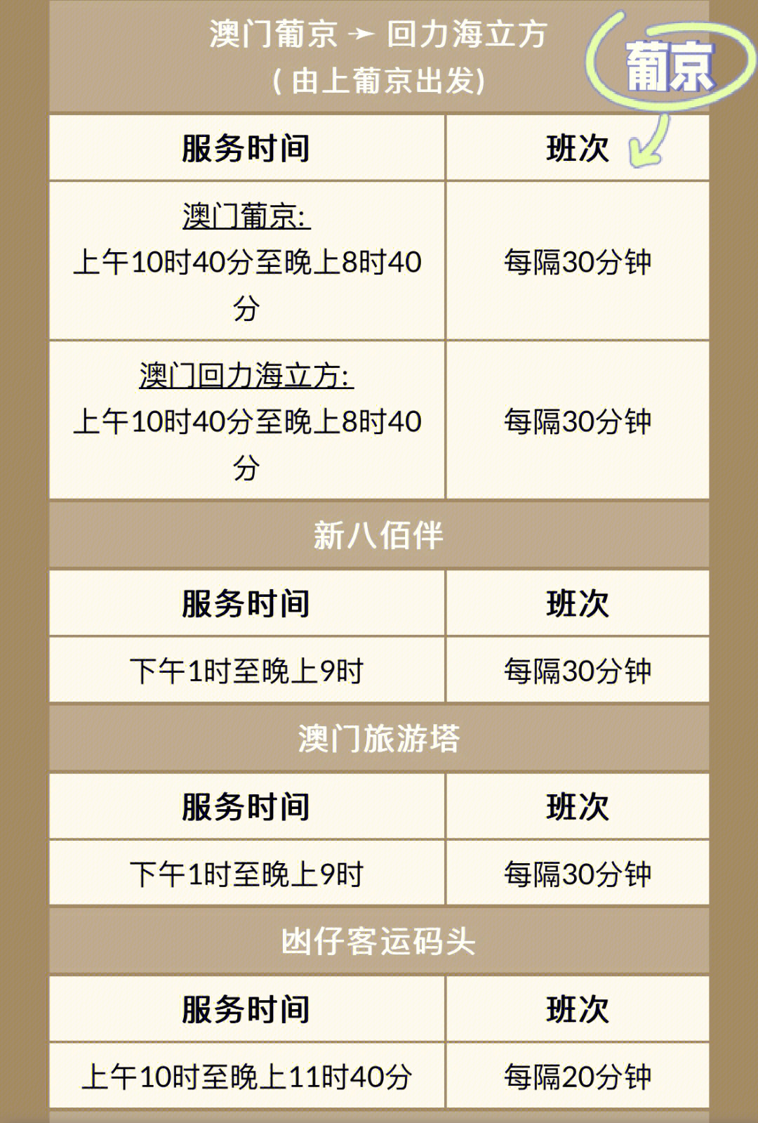 澳门6A路公交车路线一览表图最新版