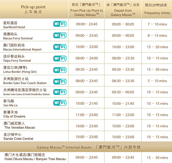 澳门6A路公交车路线一览表及时间图