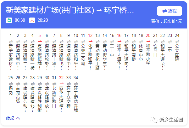 澳门6A公交车路线最新路线查询表
